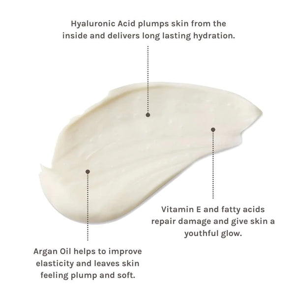EVOLVE | DAILY RENEW FACIAL CREAM 30ML BBE 06/26
