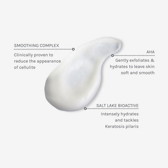 Evolve | Body Sculpting Cellulite Cream 150ml
