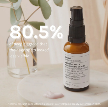 Evolve | Resveratrol + Niacinamide Serum - 0
