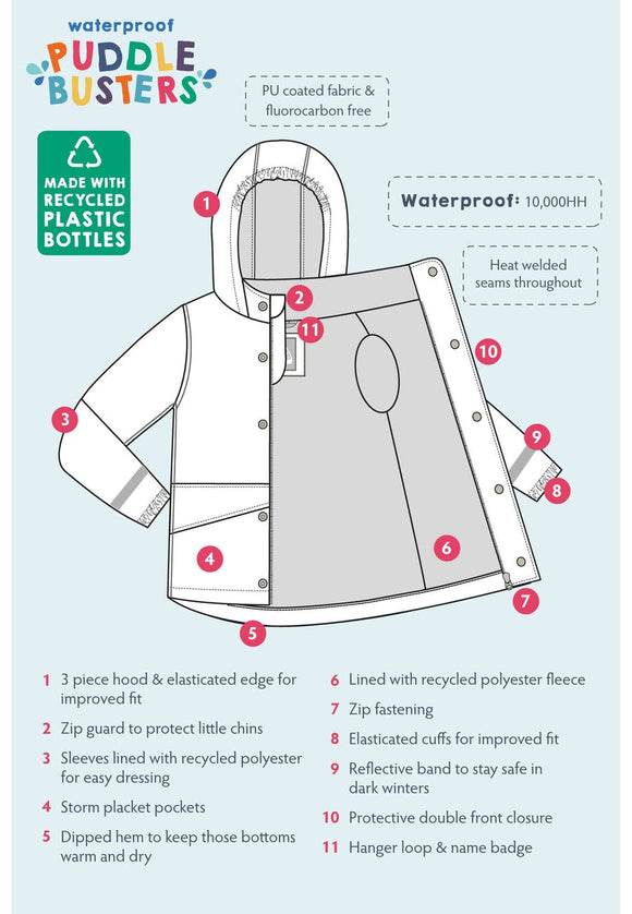 Puddle Buster Coat, Rainbow Skies